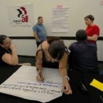 Talleres en seminario SASK Brasil dia 2