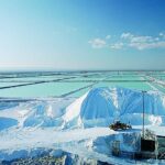 Minería en América Latina